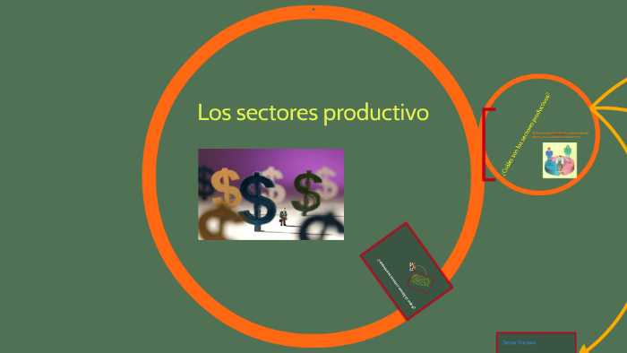 Importancia & Problemática de los Sectores productivos del Perú by ...