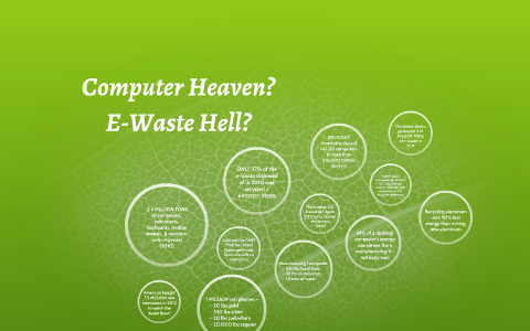 Computer Heaven? E-Waste Hell? by Laura Yost on Prezi