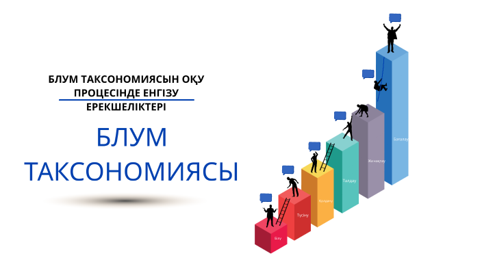 blum обзор