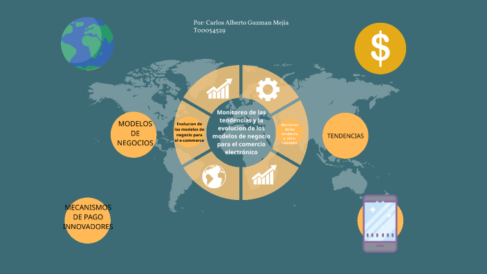 Monitoreo de las tendencias y la evolucion de los modelos de negocio ...