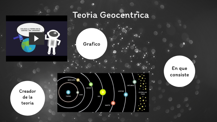 la teoria geocentrica by pedro luis salazar rivas on Prezi