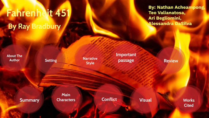 dissertation fahrenheit 451