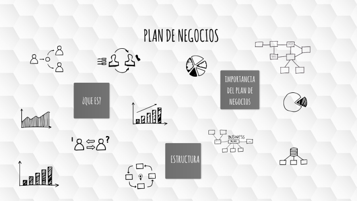 Plan de Negocios by Geraldine Chaves on Prezi
