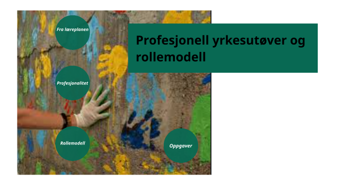 Rollemodell Og Profesjonell Yrkesutøver BUA By Stine Mari Sægrov On Prezi