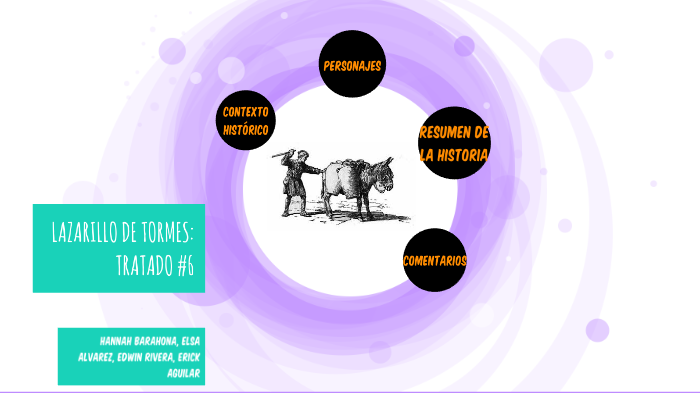 Lazarillo de Tormes: Tratado #6 by Hannah Barahona on Prezi