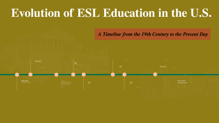 Evolution of ESL Education in the U.S. by Anna Clinkman on Prezi