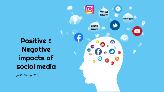 Consequences of media negative social Negative Effects