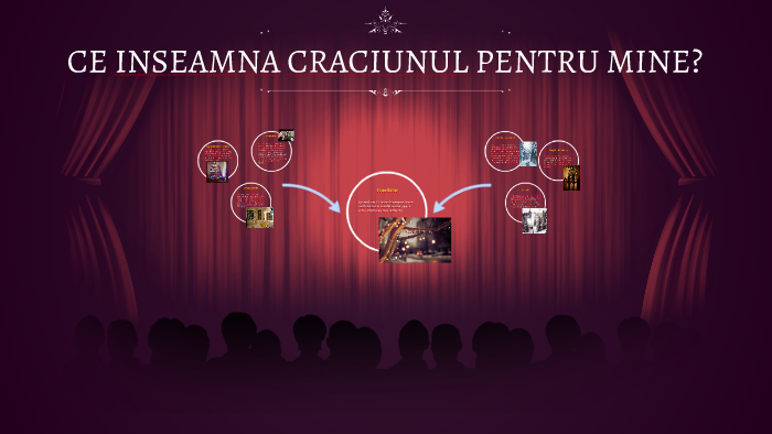 Ce Inseamna Craciunul Pentru Mine Ce Inseamna Craciunul Pentru Mine