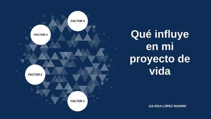 Qué influye en mi proyecto de vida by julissa lopez on Prezi