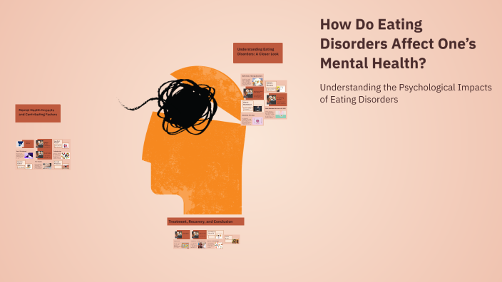 How Do Eating Disorders Affect One’s Mental Health? by afsana begum on ...