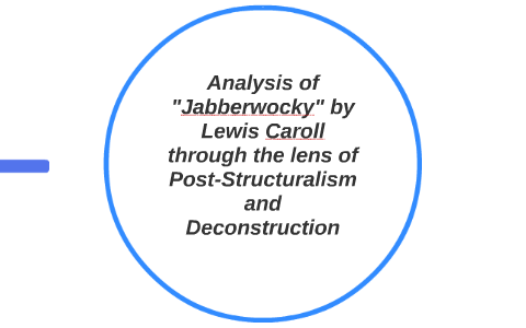 analysis of the poem jabberwocky by lewis carroll