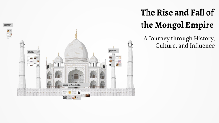 The Rise And Fall Of The Mongol Empire By Malok Alsayed On Prezi