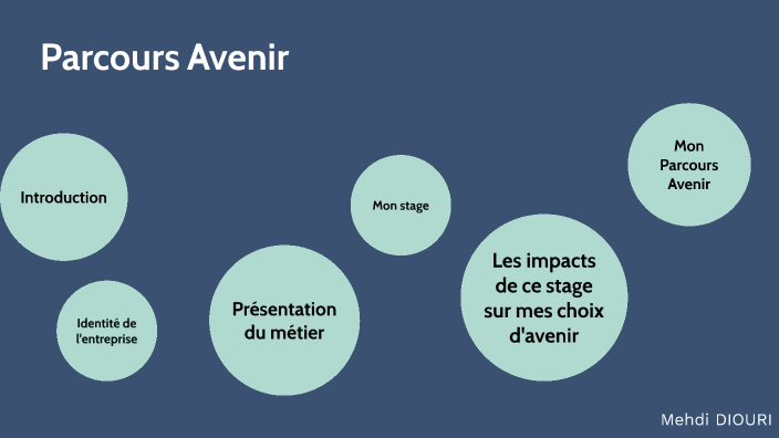 Rapport de Stage by Mehdi Diouri on Prezi