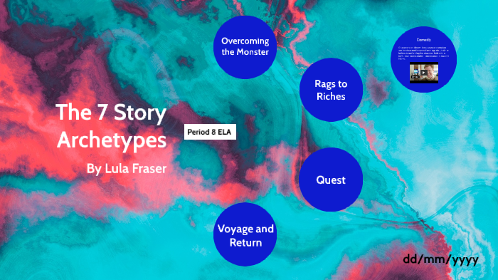 The 7 Story Archetypes By Lula Fraser On Prezi Next