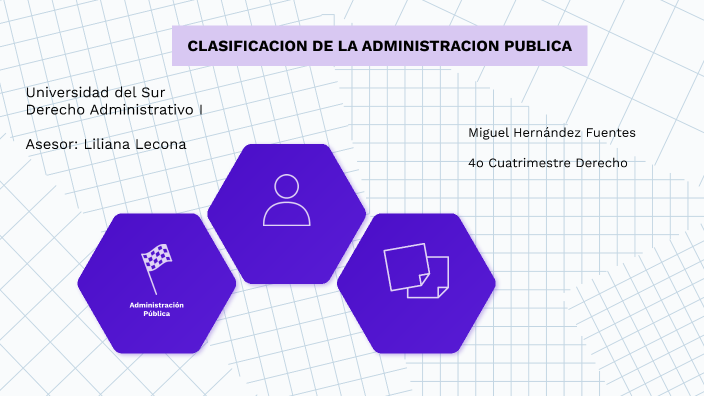 DERECHO ADMINISTRATIVO By Miguel Hernández On Prezi