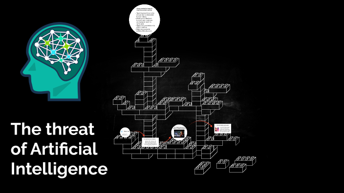 The Threat Of Artificial Intelligence By Mychal O On Prezi