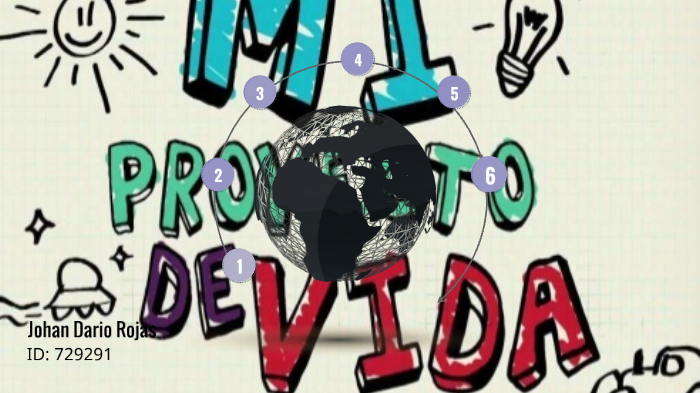 Proyecto de vida by Johan Dario ROJAS MORA on Prezi