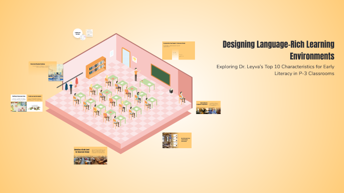 Language Rich Math Environment Designing Language-Rich Learning Environments by Hannah Pittman on Prezi