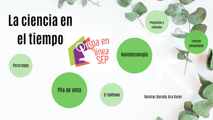 La ciencia en el tiempo by ana karen ramirez barreto on Prezi