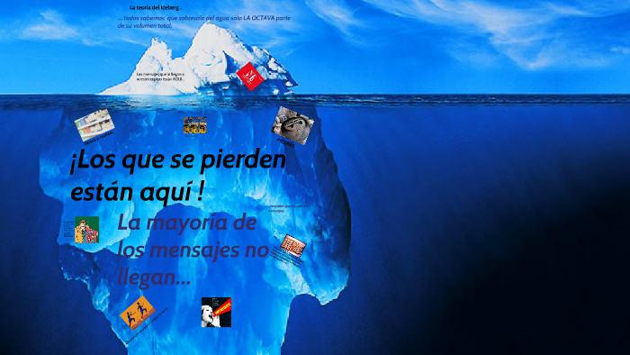 Teoría Del Iceberg By Joakin Conka On Prezi