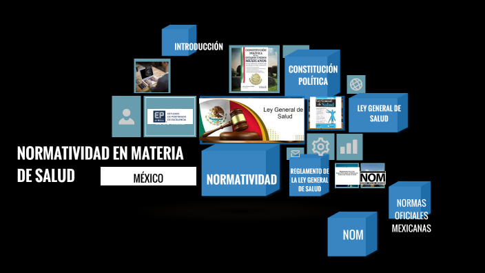 Marco Legal y Normativo de Salud en México by Lauryveth García García