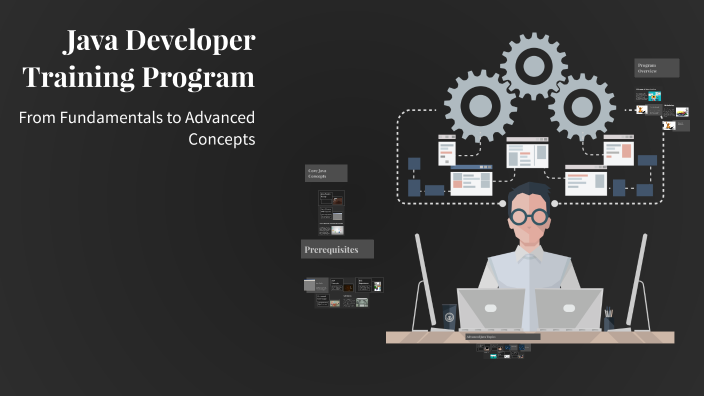 Java Developer Training Program by Amyth Ace on Prezi