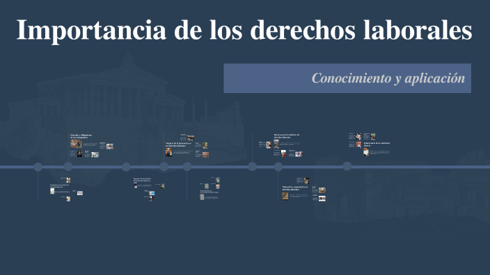 Importancia de los derechos laborales by Yef Rds on Prezi