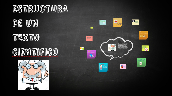 ESTRUCTURA DE UN TEXTO CIENTIFICO by Nathaly Morán on Prezi