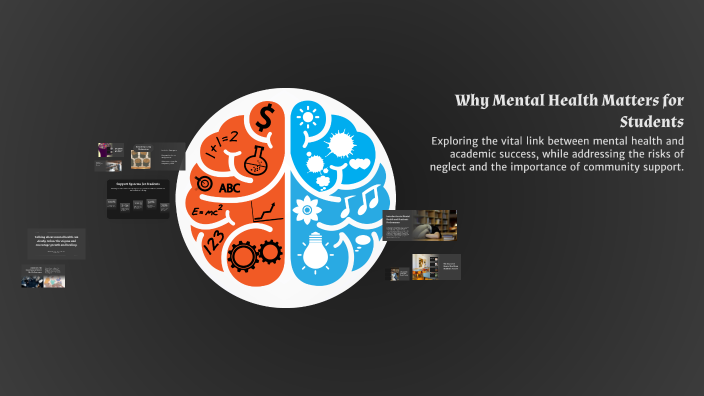 Why Mental Health Matters for Students by Alyssa Santos on Prezi
