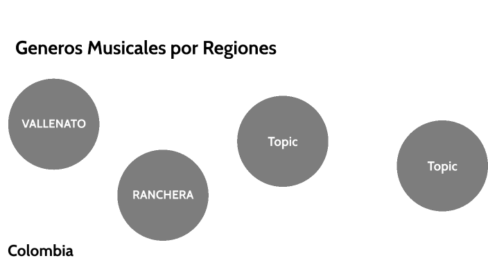 Generos Musicales Del Mundo By JOEL BELENO PEREZ On Prezi