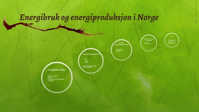 Energibruk og energiproduksjon i Norge by Dawod Hayati on Prezi