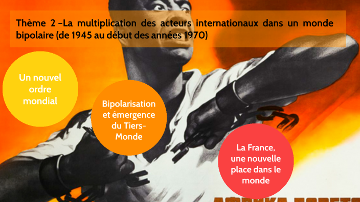 La multiplication des acteurs internationaux dans un monde bipolaire by