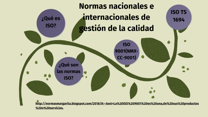 Normas Nacionales E Internacionales De Gestión De La Calidad By Jose ...