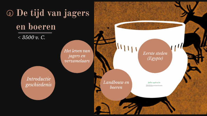 De tijd van jagers en boeren by Vera Klep on Prezi