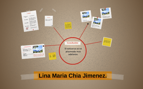 Proyecto de vida Lina. by Lina Chia on Prezi