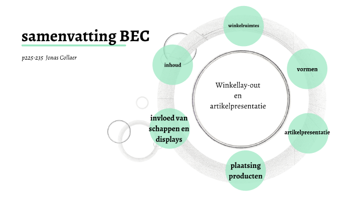 PRESENTATIE by Jonas Collaer on Prezi