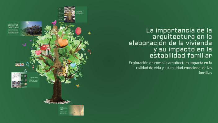 La importancia de la arquitectura en la elaboración de la vivienda y su ...