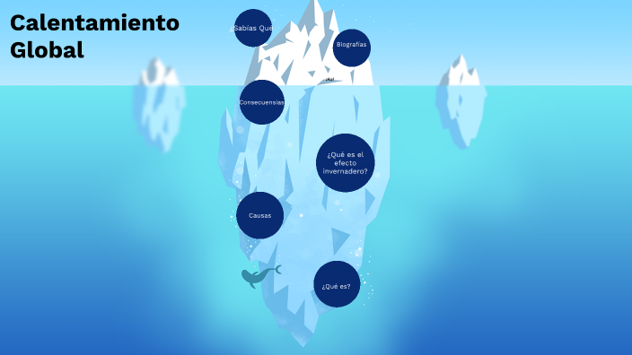 Calentamiento Global by Luis Fernando Anaya Razo on Prezi