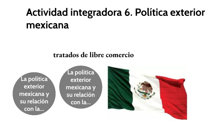 Actividad integradora 6. Política exterior by maria luisa tiburcio