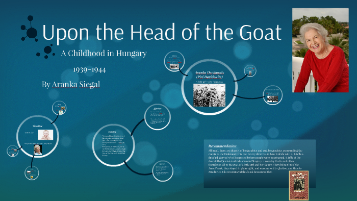Upon the Head of the Goat by Jayce Shore on Prezi - Upon The Head Of The Goat Characters