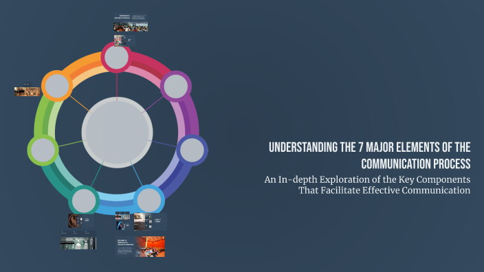 Understanding the 7 Major Elements of the Communication Process by ...