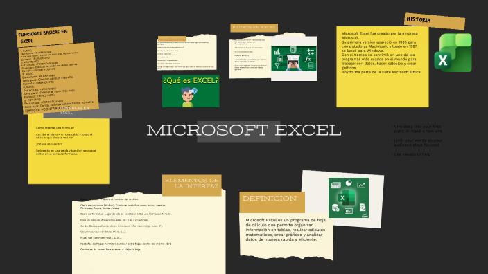 MICROSOFT EXCEL by MELL ANAHI PAZ ALPALA on Prezi