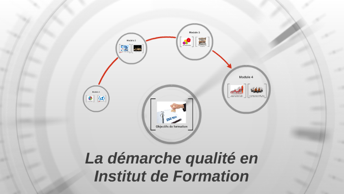 La démarche qualité en Institut de Formation by JD AUBRY on Prezi