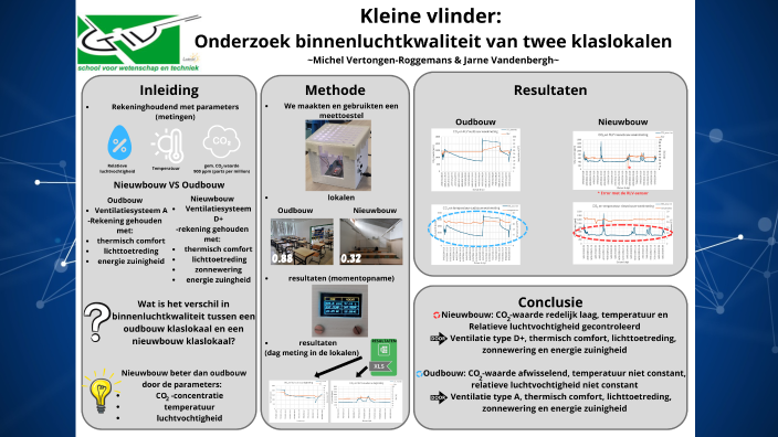 Poster presentation by Michel Vertongen on Prezi