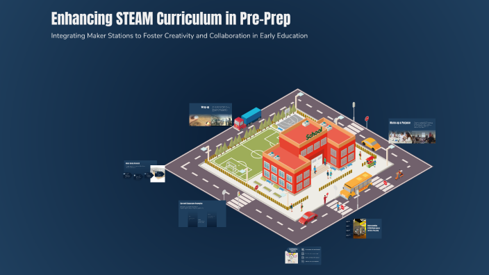 Enhancing STEAM Curriculum in Pre-Prep by Alice Louw on Prezi