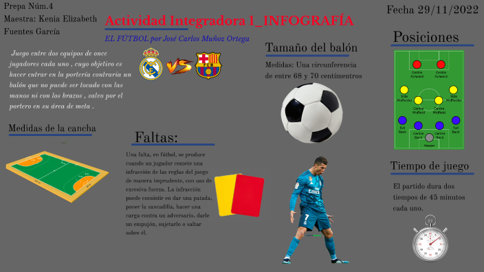 El fútbol by JOSE CARLOS MUNOZ ORTEGA on Prezi
