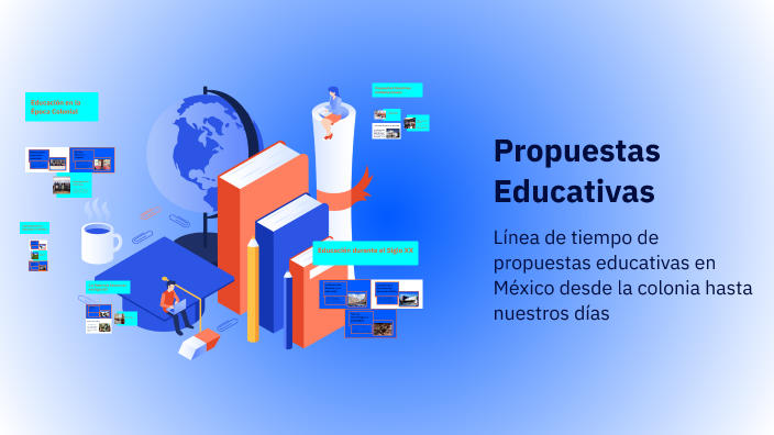 Propuestas Educativas by Jacqueline Martinez on Prezi