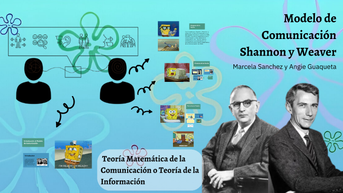 Modelo de Comunicación Shannon y Weaver by Angie Sofia Guaqueta Castro