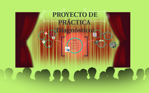 PROYECTO DE PRÁCTICAS by daniela hernandez on Prezi