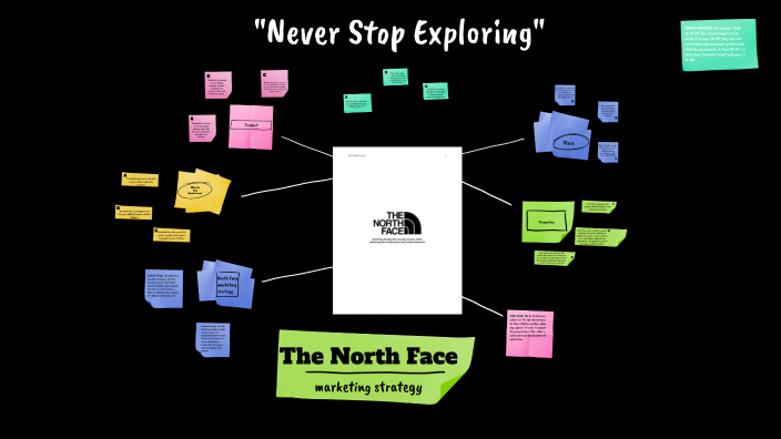 The North Face Marketing Strategy By Brydon Holland On Prezi